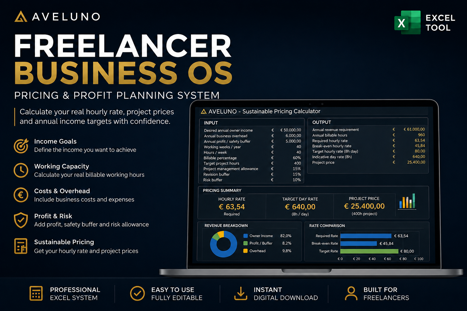 Freelancer Business OS | Pricing & Profit Planning System