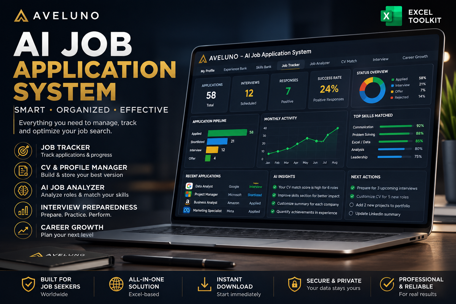 AI Job Application System | CV, Job Tracker & Interview Toolkit
