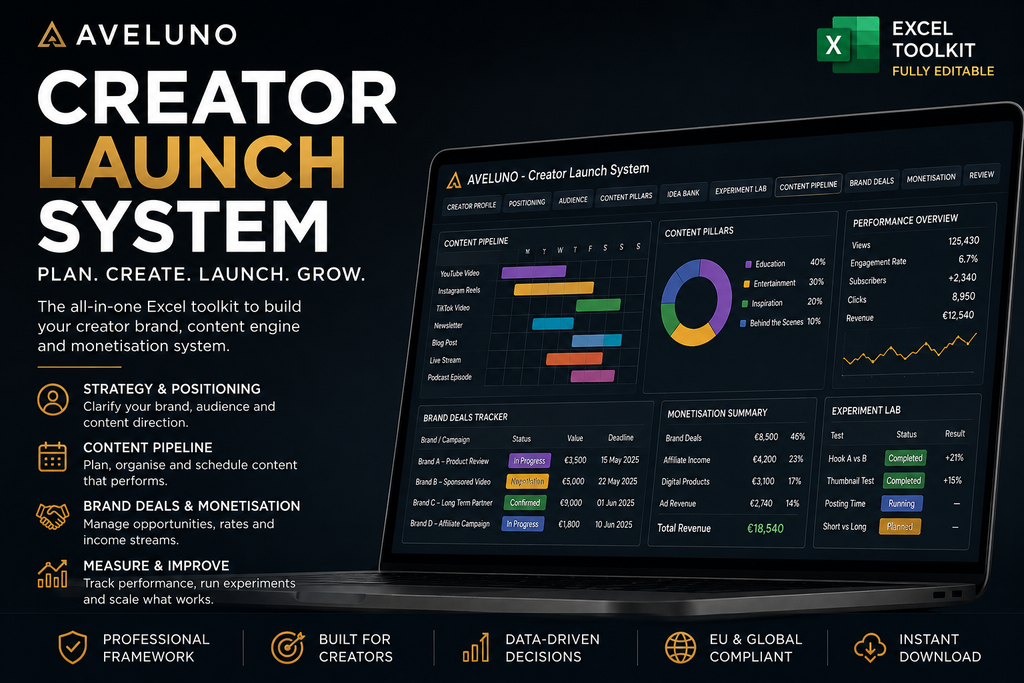 Creator Launch System | Content, Brand & Monetisation Workbook