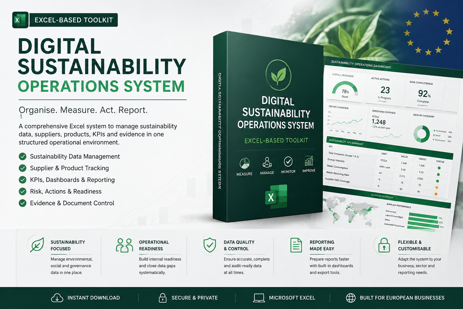 Digital Sustainability Operations System | ESG Data & Readiness Toolkit