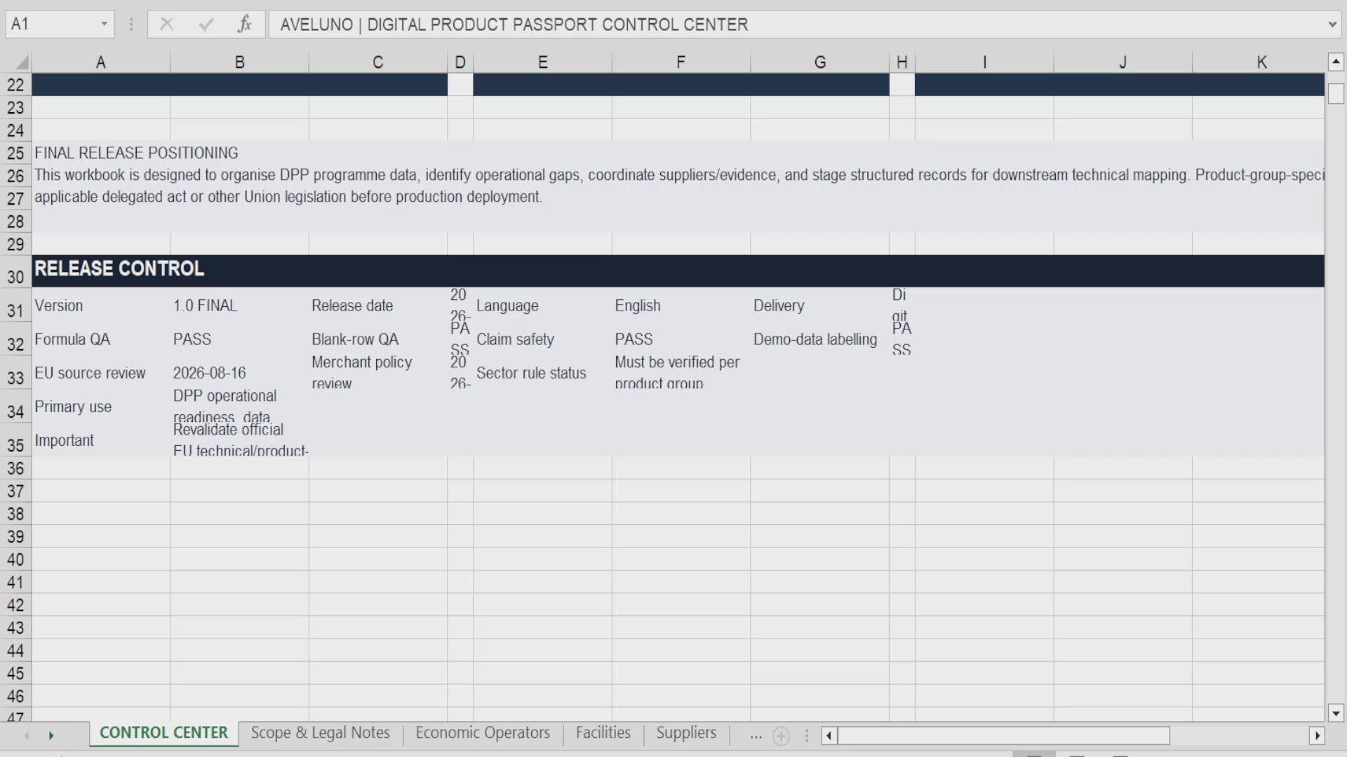 Digital Product Passport Readiness & Data System | EU DPP Toolkit
