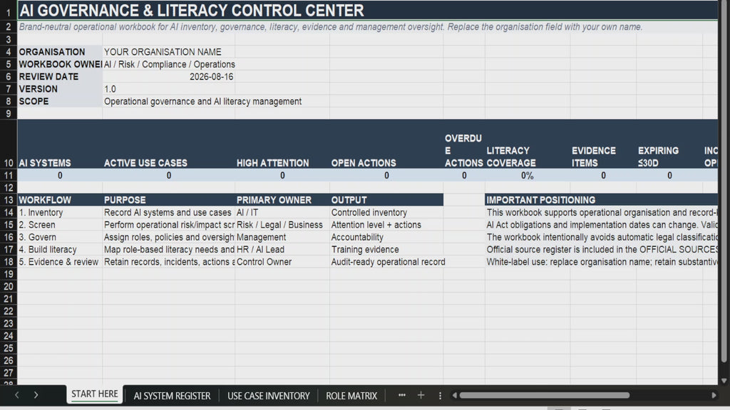 AI Governance & Literacy Control Center | EU AI Act Operational Toolkit