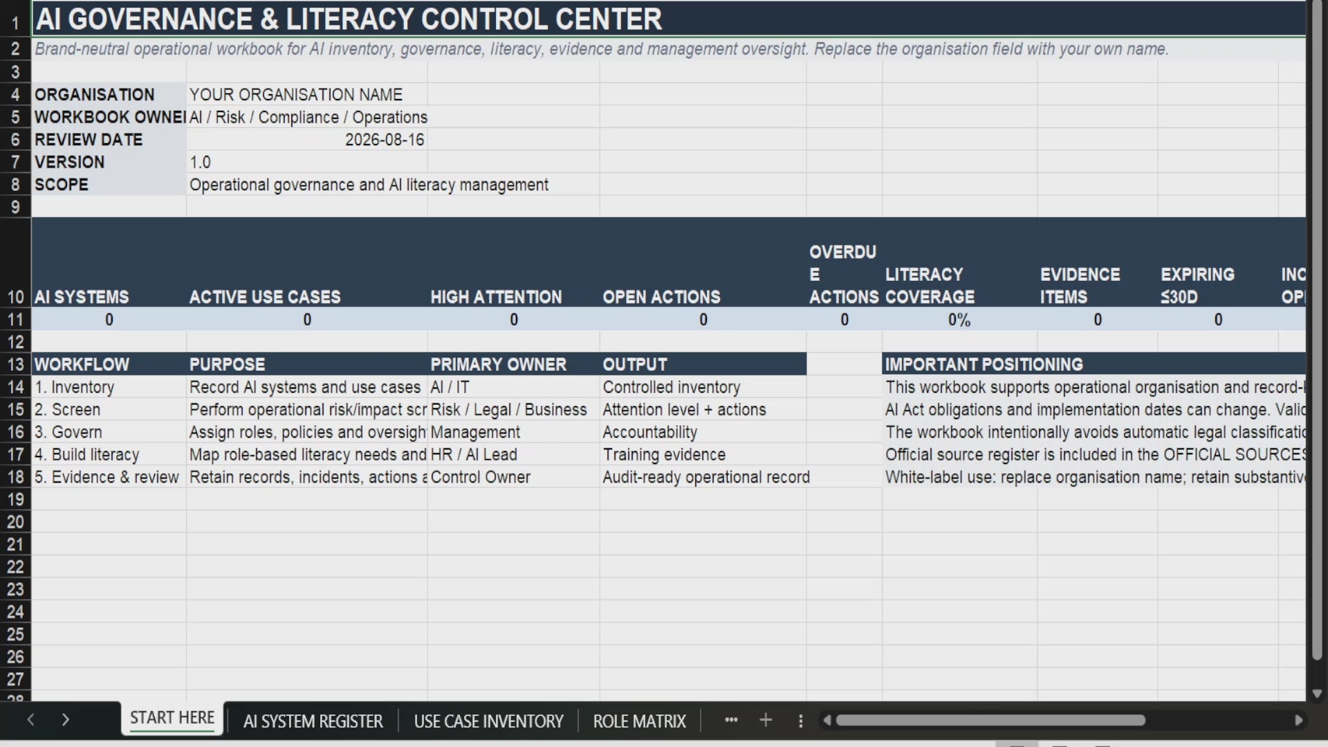 AI Governance & Literacy Control Center | EU AI Act Operational Toolkit