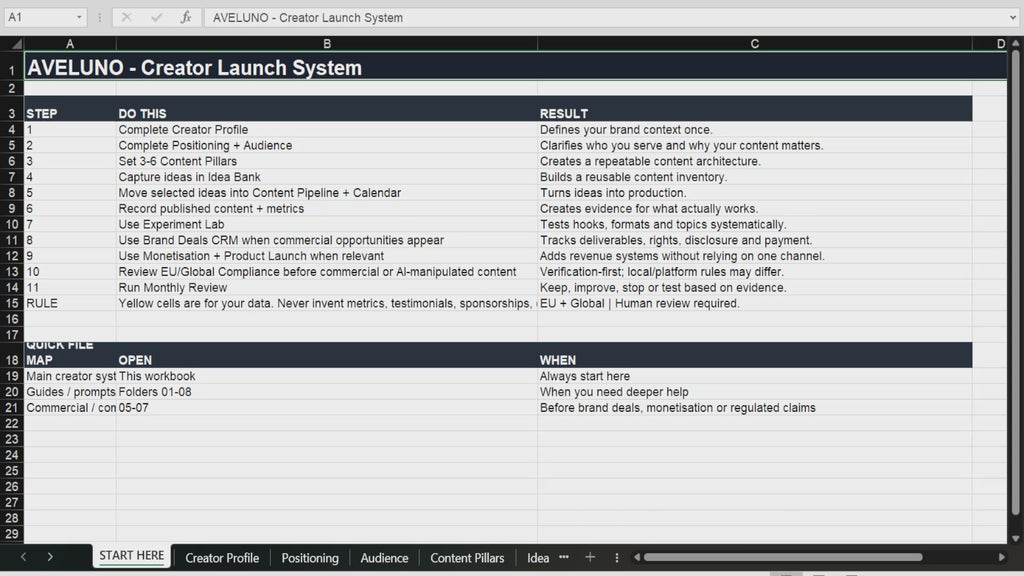 Creator Launch System | Content, Brand & Monetisation Workbook