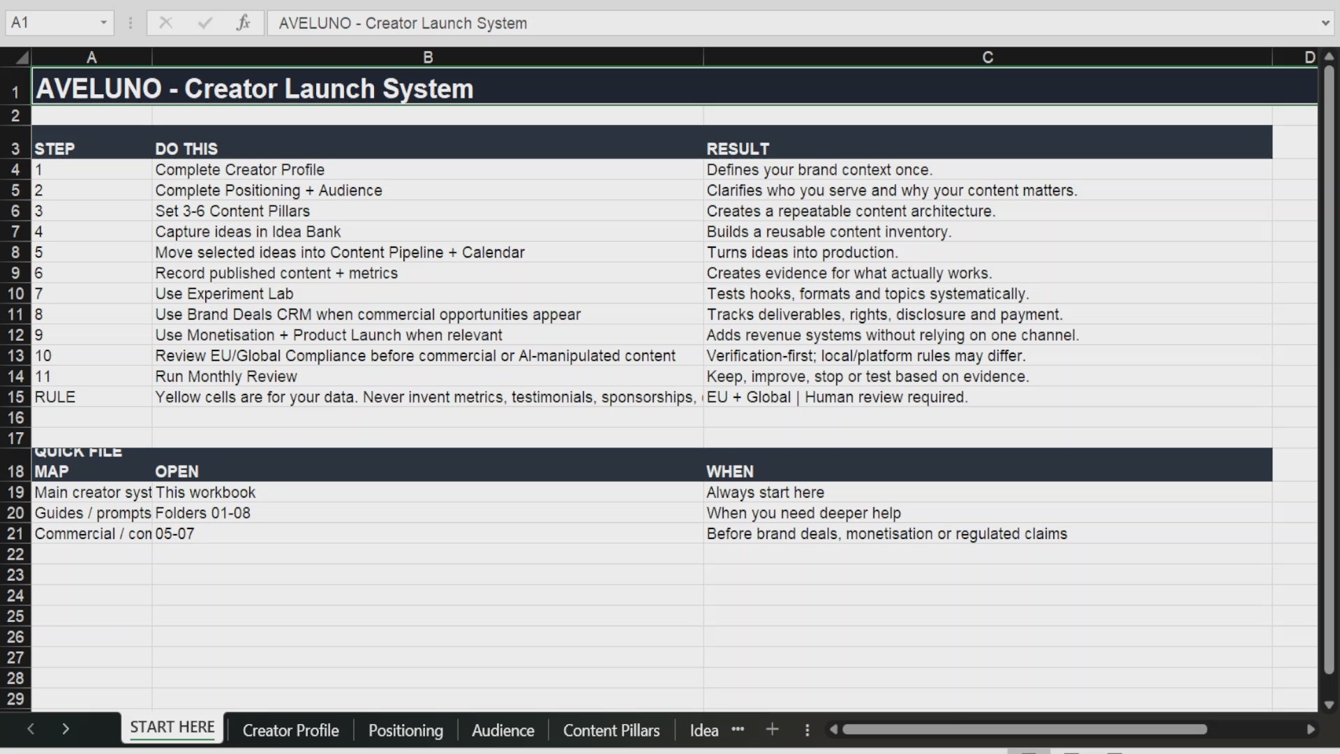 Creator Launch System | Content, Brand & Monetisation Workbook