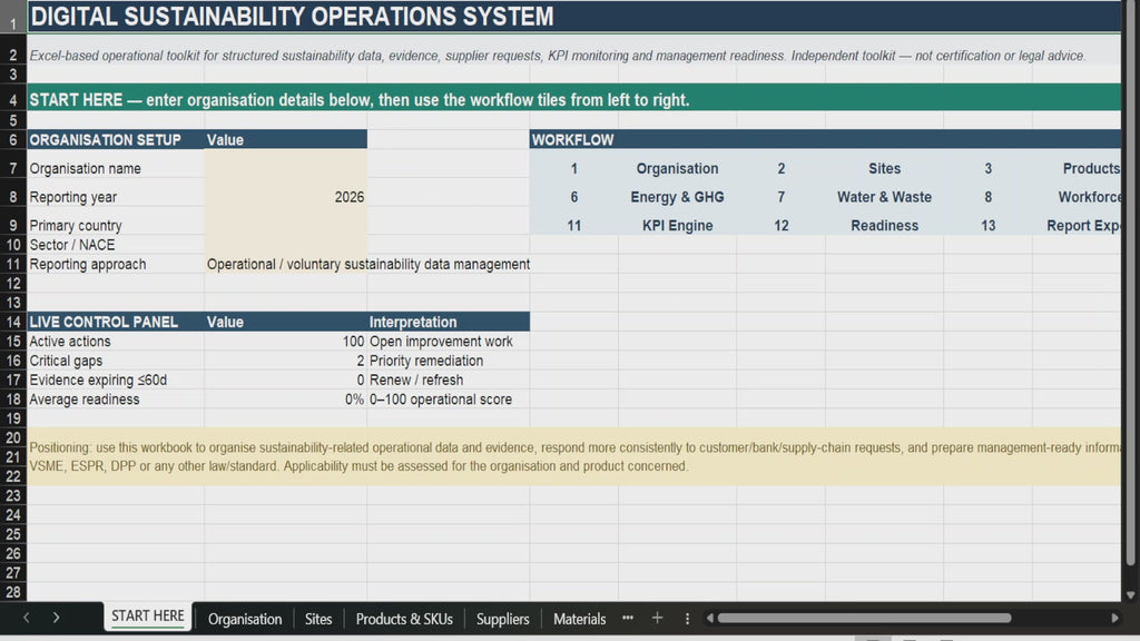 Digital Sustainability Operations System | ESG Data & Readiness Toolkit