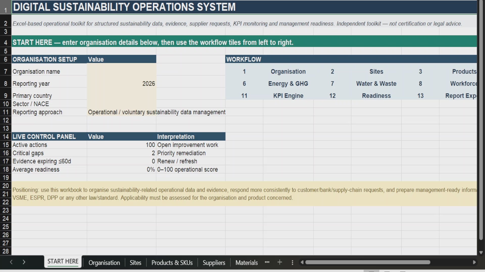 Digital Sustainability Operations System | ESG Data & Readiness Toolkit